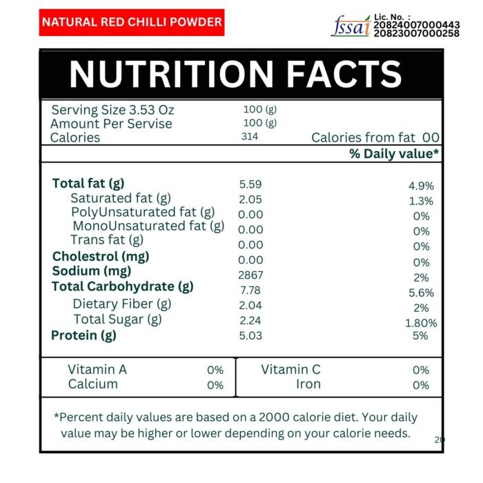 RISHIBHOOMI NATURAL RED CHIILI POWDER 4 RISHIBHOOMI NATURAL RED CHIILI POWDER 4